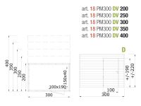 luxmod cubus3